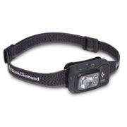 headlamp